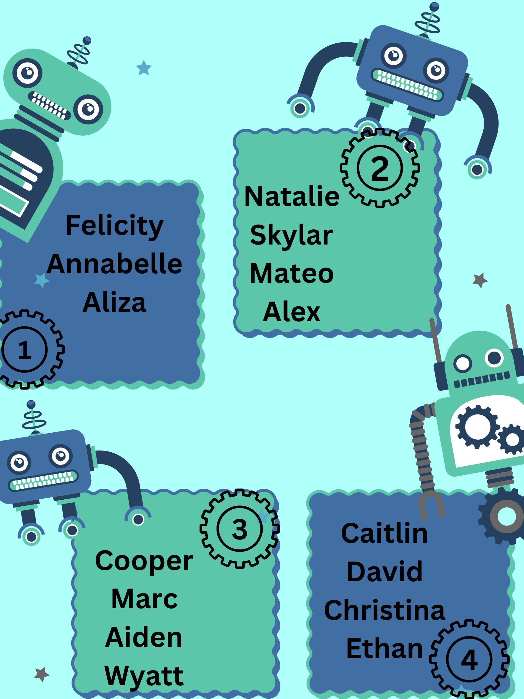 robotics team names