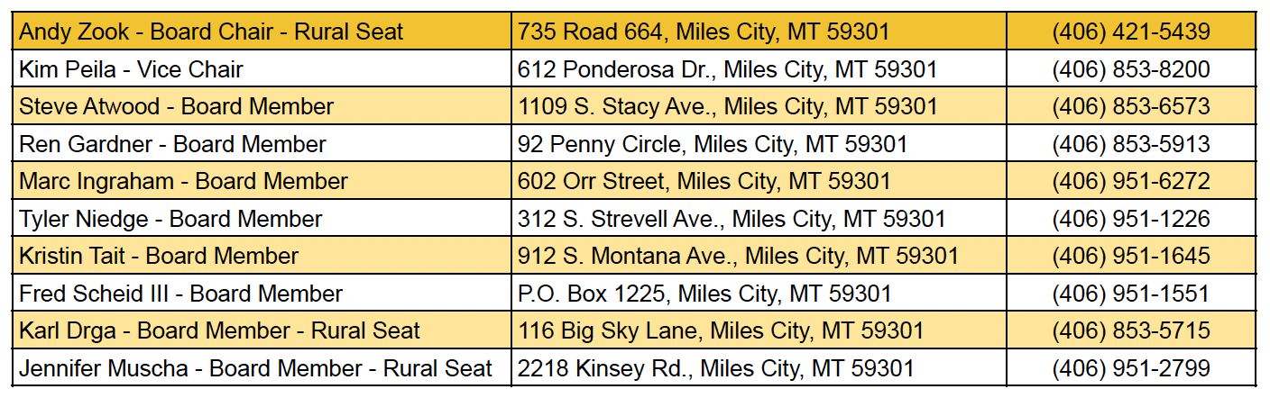 26-27 School Board List