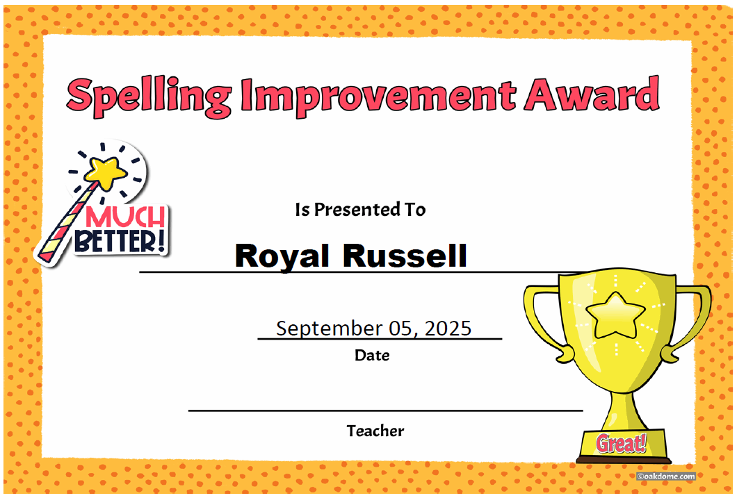 most_improved_week4