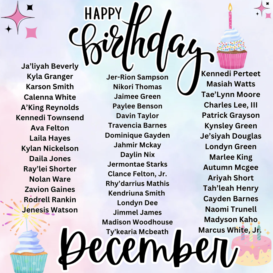 DECEMBER BIRTHDAYS