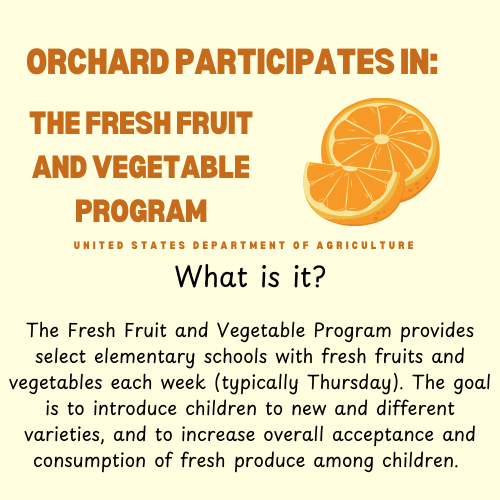 Fresh Fruit and Veggie Grant