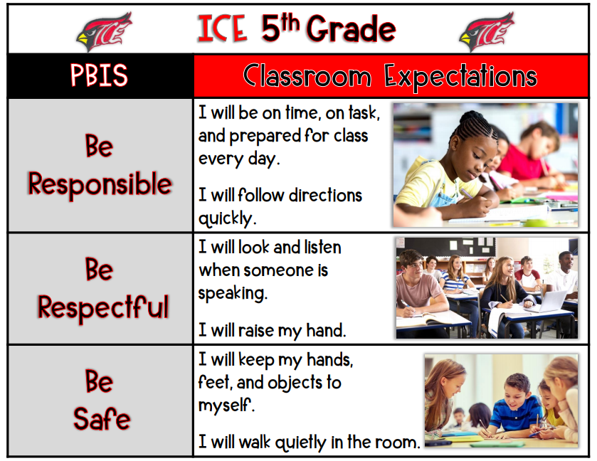 5TH GRADE RULES & EXPECTATIONS