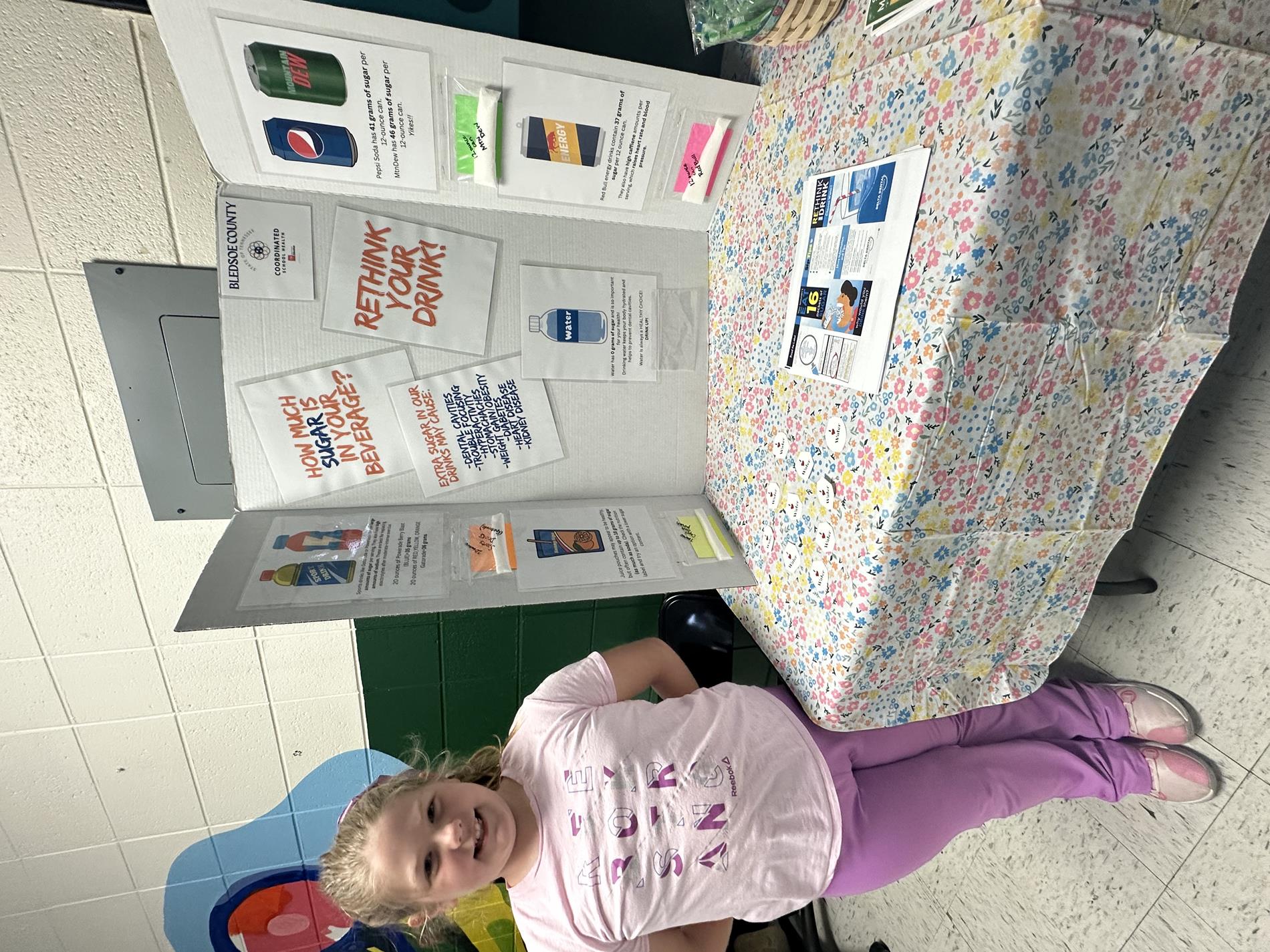 TEACHING FAMILIES ABOUT THE SUGAR AMOUNTS IN COMMON DRINKS