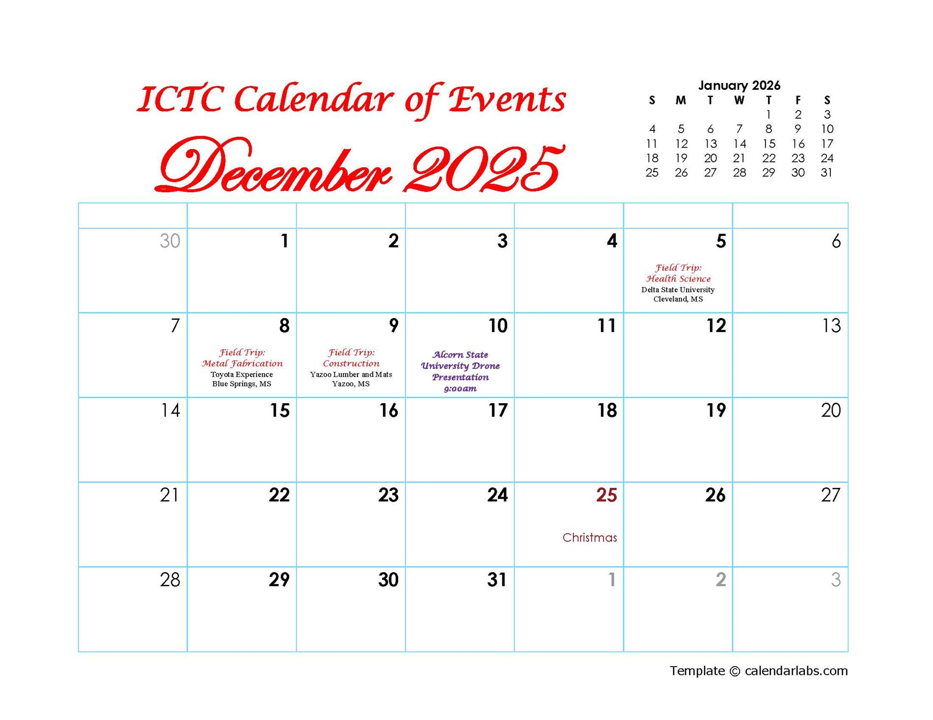 ICTC