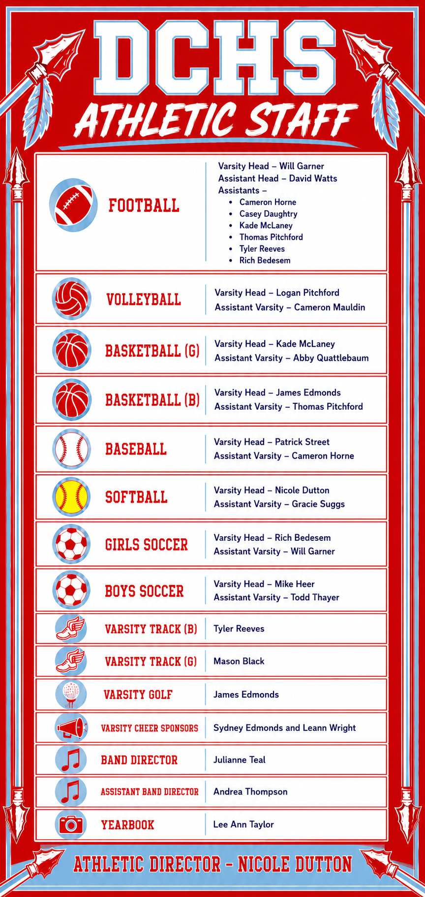 athletic 