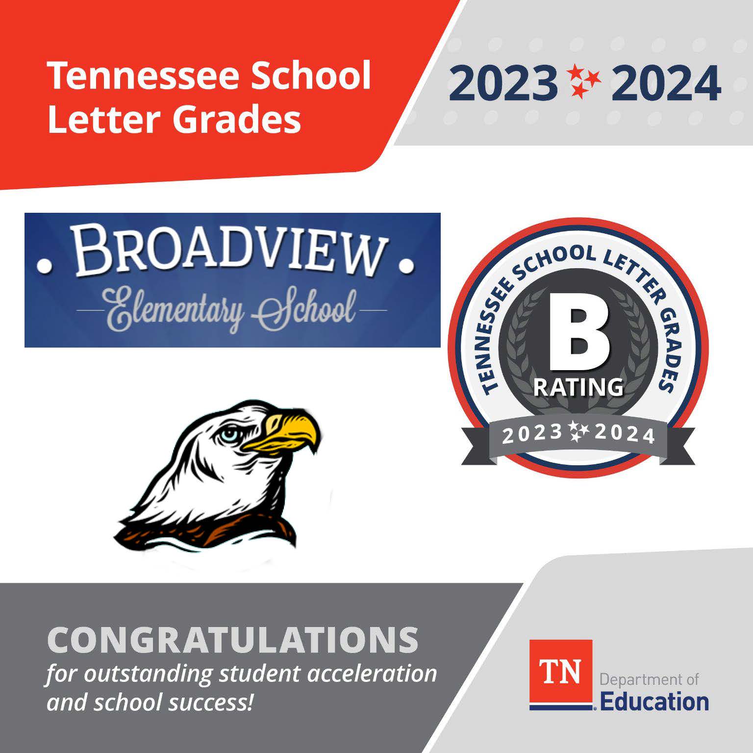 Tennessee School Letter Grades 2023-2024, Rating B, Broadview Elementary School. Congratulations for outstanding student acceleration and school success! TN Department of Education