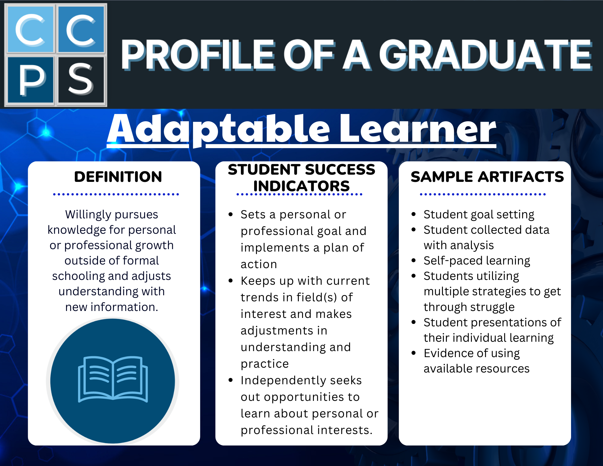 Profile of a Graduate Adaptable Learner