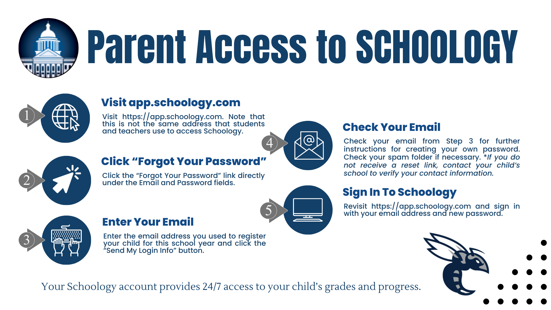 steps to accessing schoology