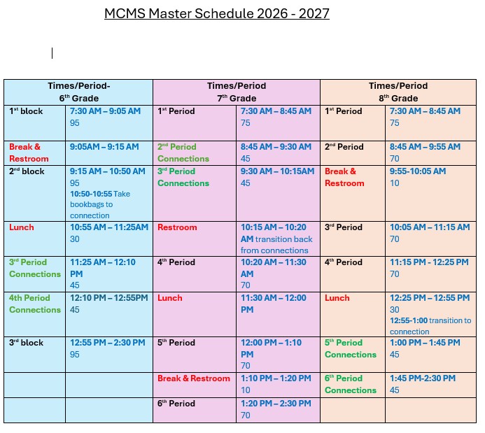 Master Schedule