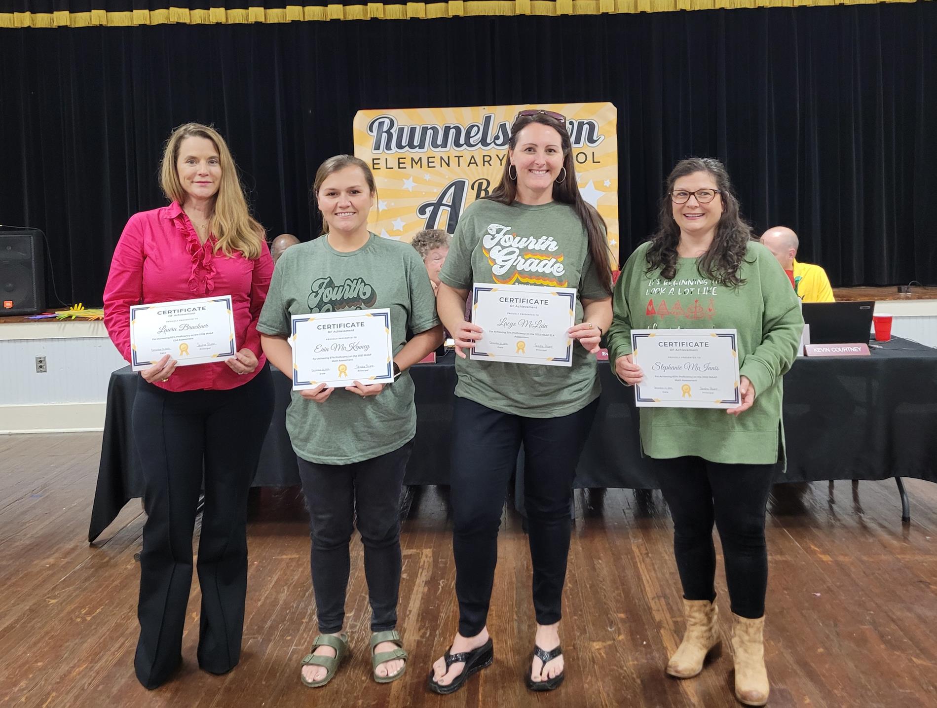 3rd - 5th Grade Teachers