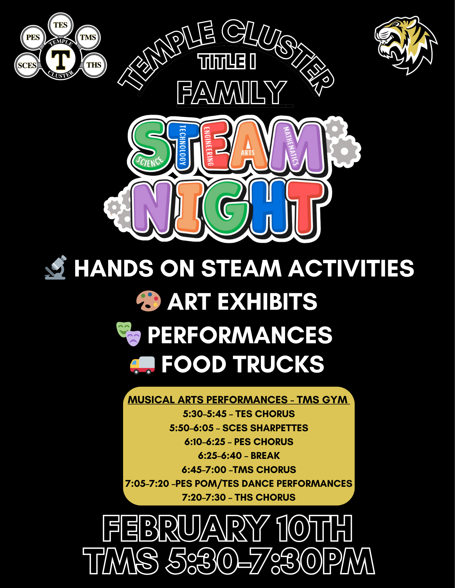 2026 Temple Cluster STEAM Night