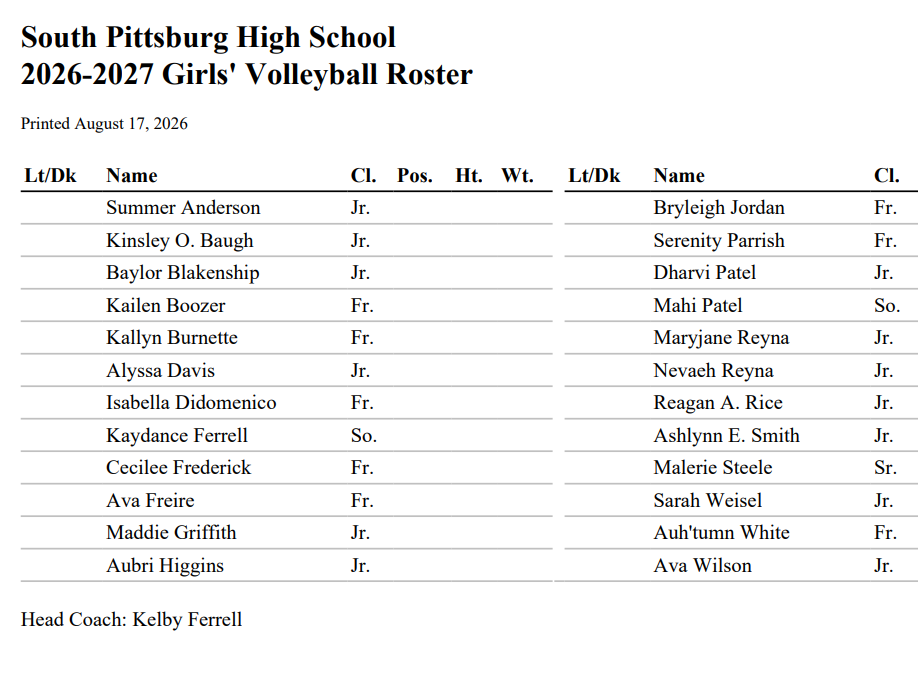 volleyball roster