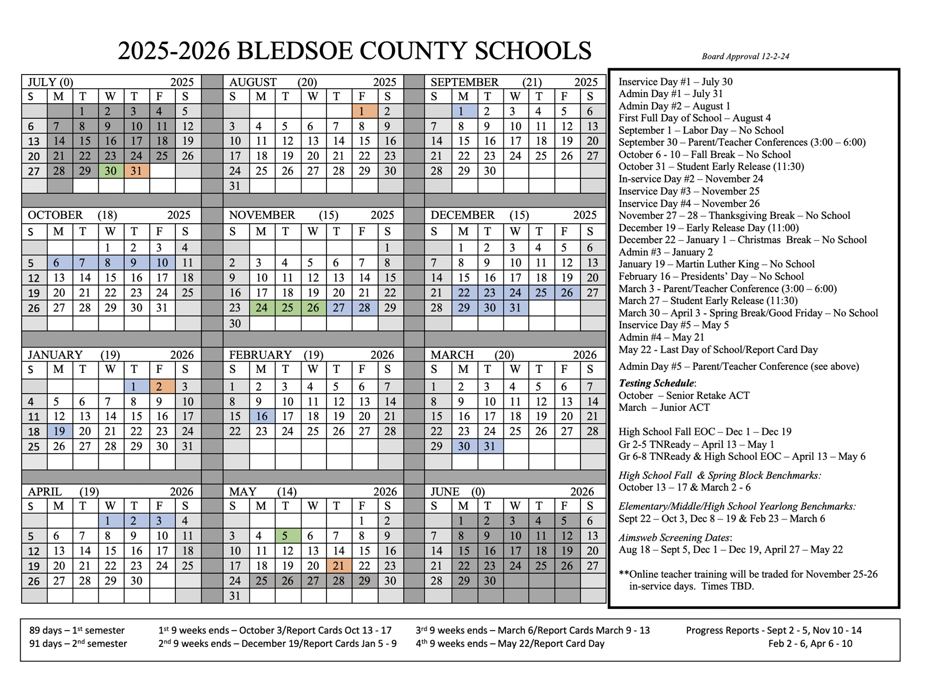 BCMS