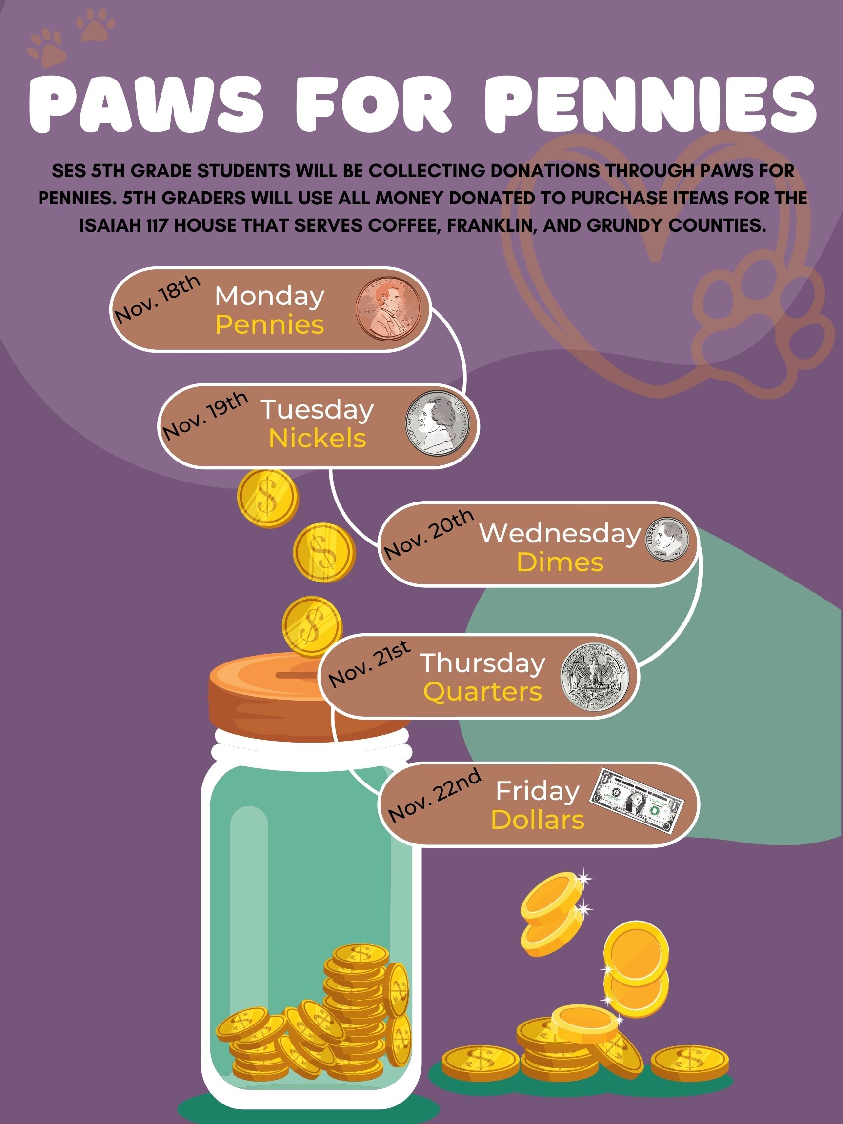 PAWS for Pennies flyer stating to bring pennies Monday, nickels Tuesday, dimes Wednesday, quarters Thursday, dollars Friday with picture of jar with coins