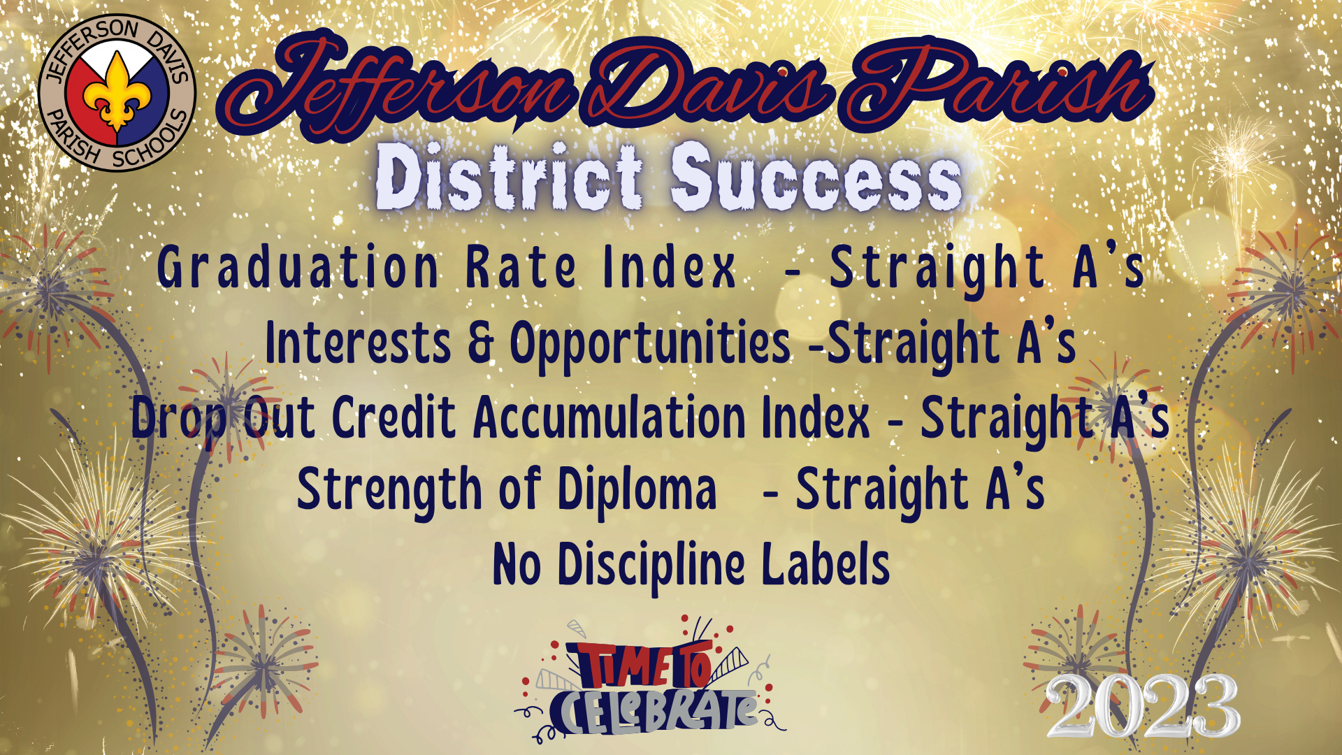 JDP celebrates growth in graduation rates, interest and Opportunities, drop outs, strength of diploma, and no discipline labels. 