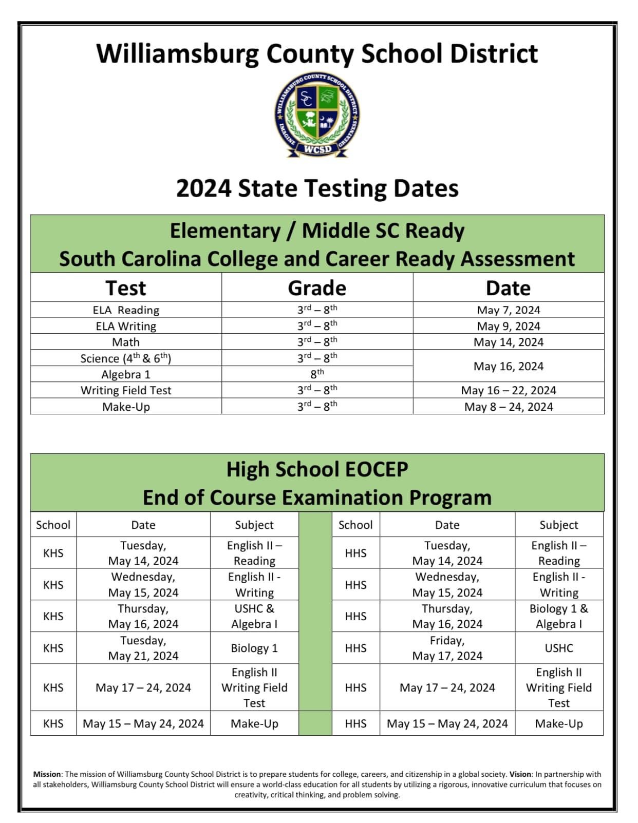 2024 Test Dates