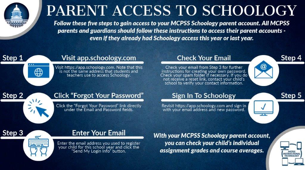 Parent Access to Schoology Instructions