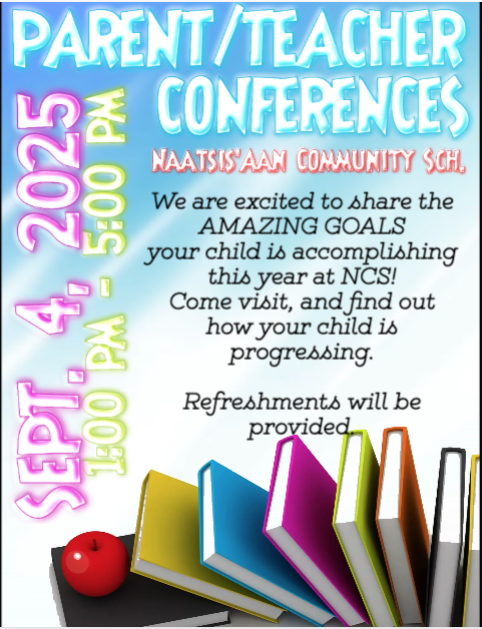 Parent Teacher Conference Parent Teacher Conference