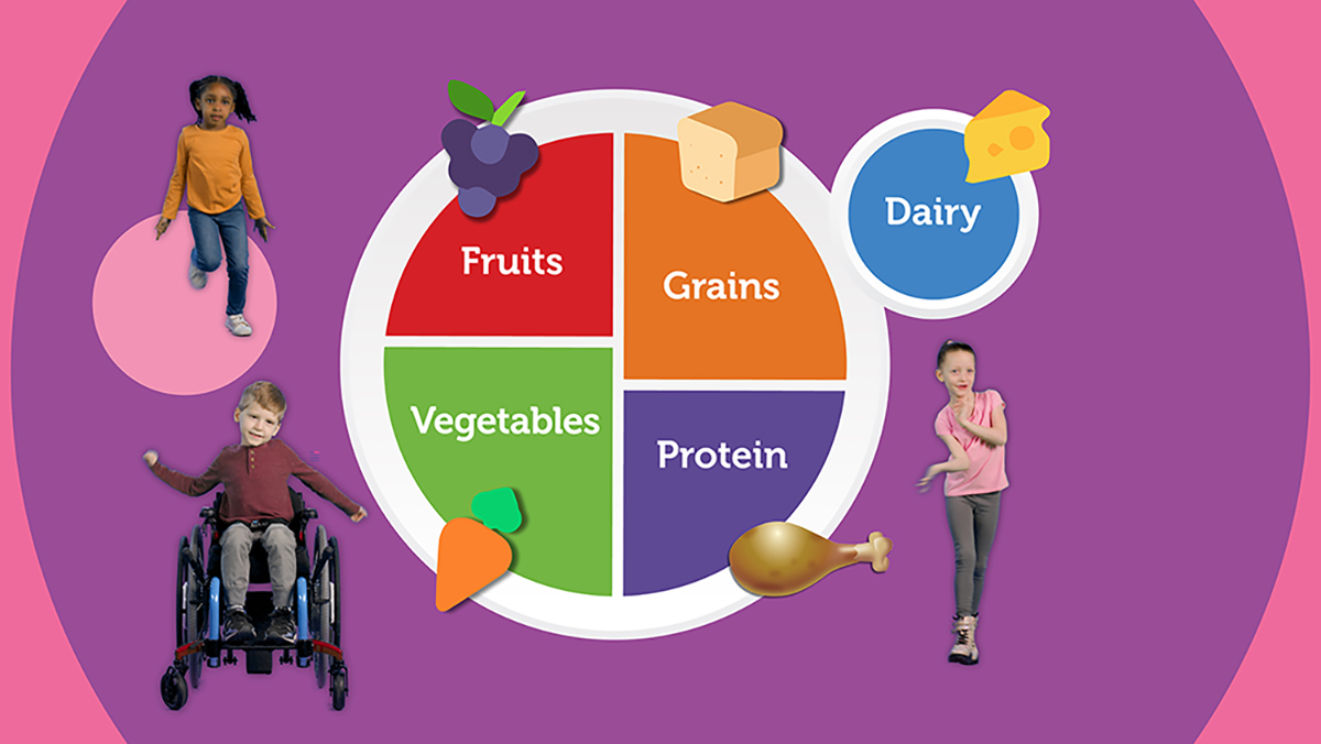 MyPlate 