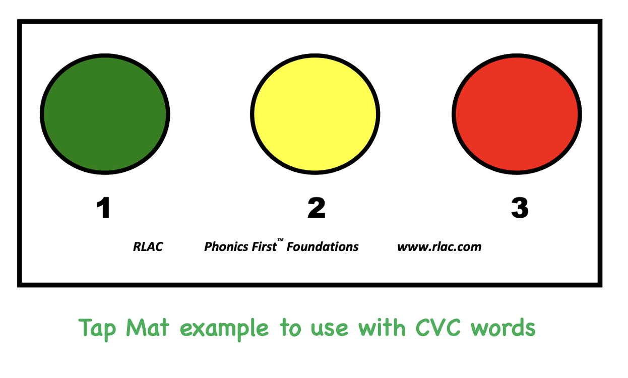CVC Tap Mat
