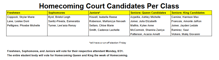 hc
