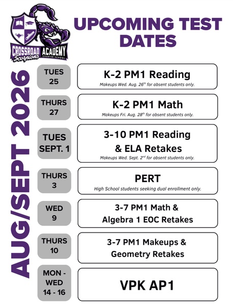 Testing Dates