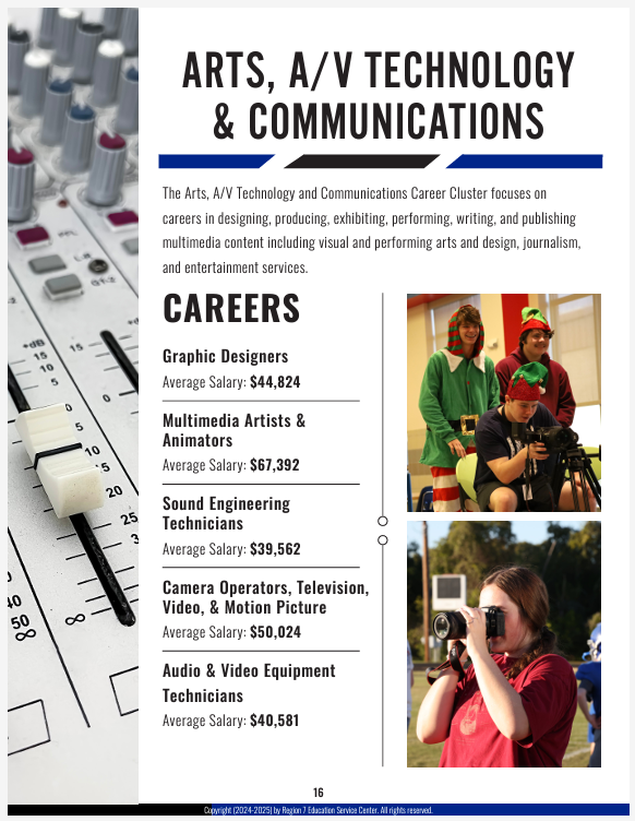 Page from district CTE booklet