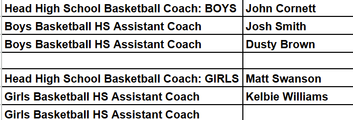 CLICK FOR COACHES FULL LIST