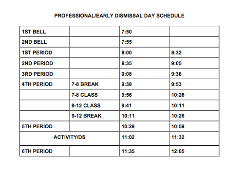 PROFESSIONAL DEVELOPMENT SCHEDULE