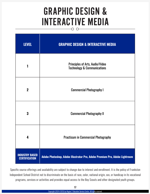 Page from district CTE booklet