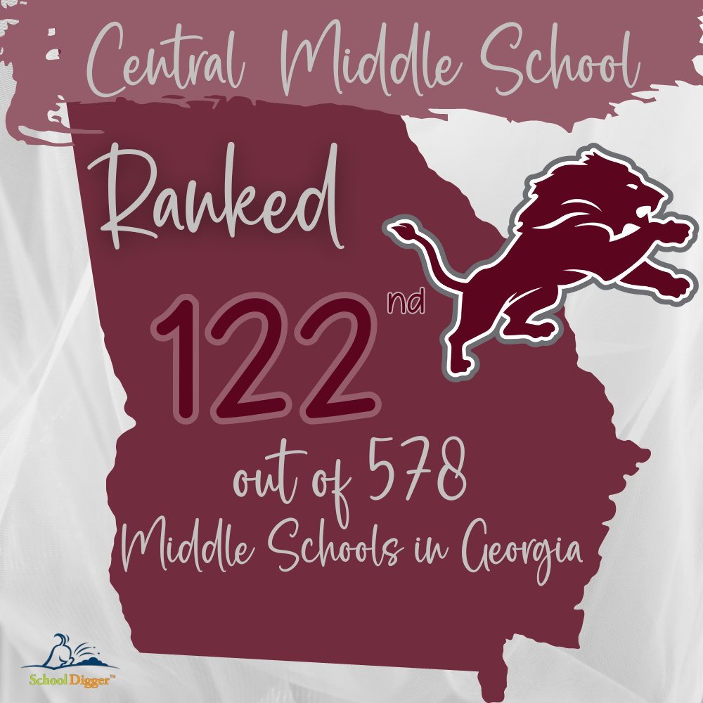 school ranking in state on school. digger pic