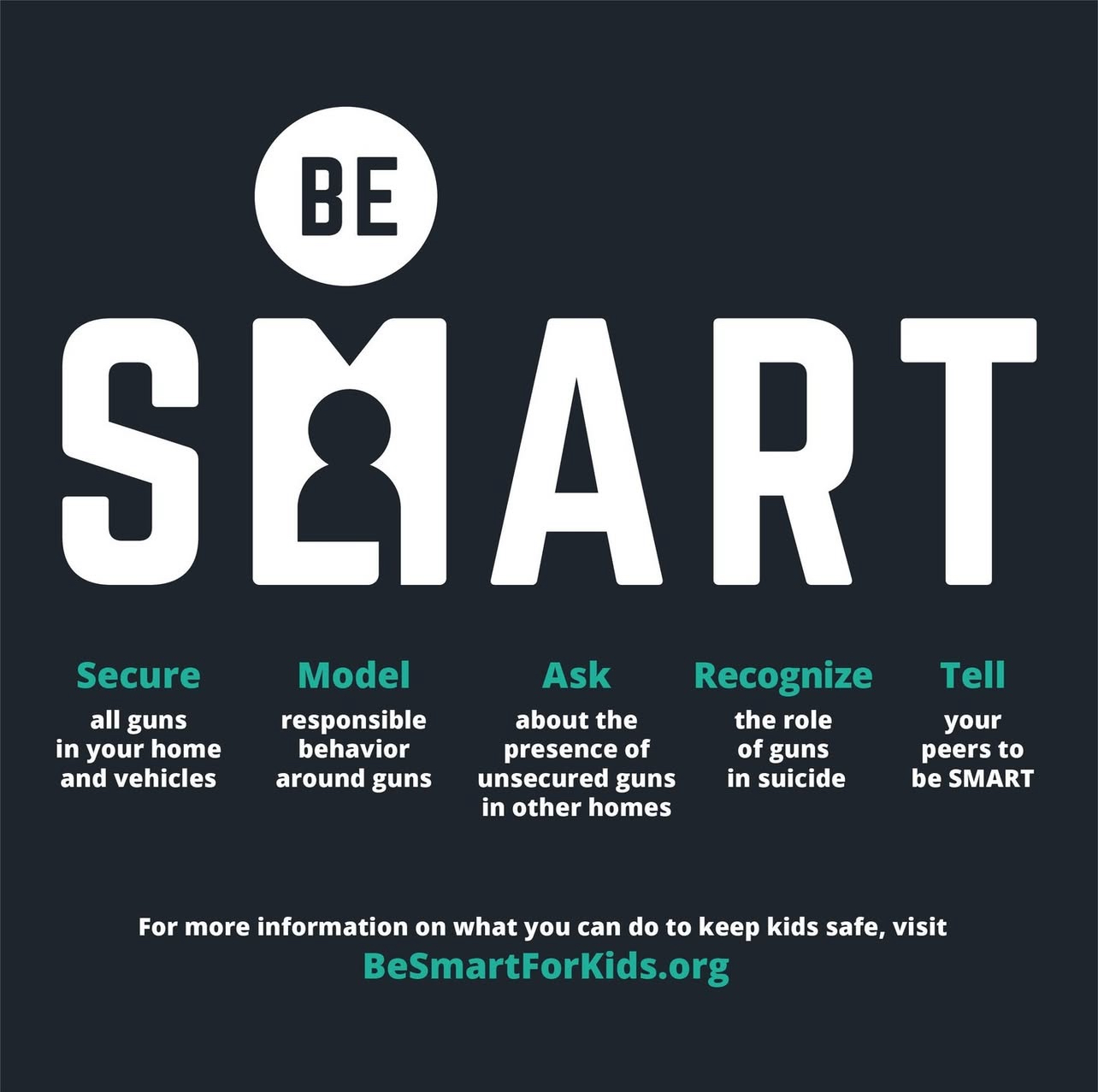 Be SMART Training