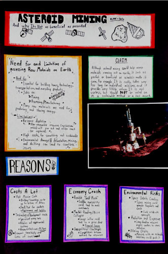 Asteroid mining graphic Asteroid mining graphic