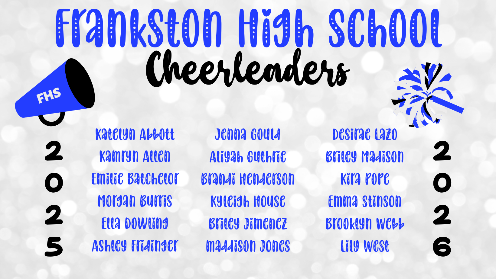 HS Cheer Results