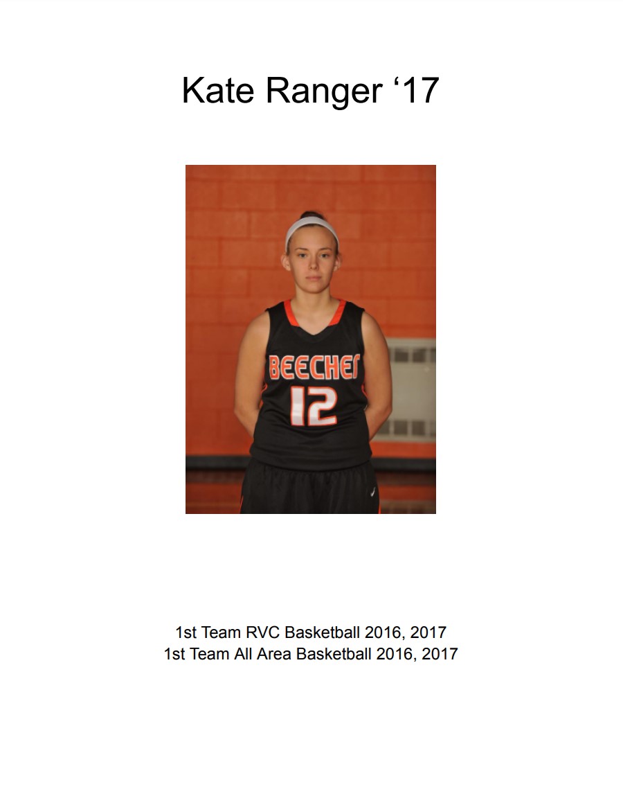 Kate Ranger