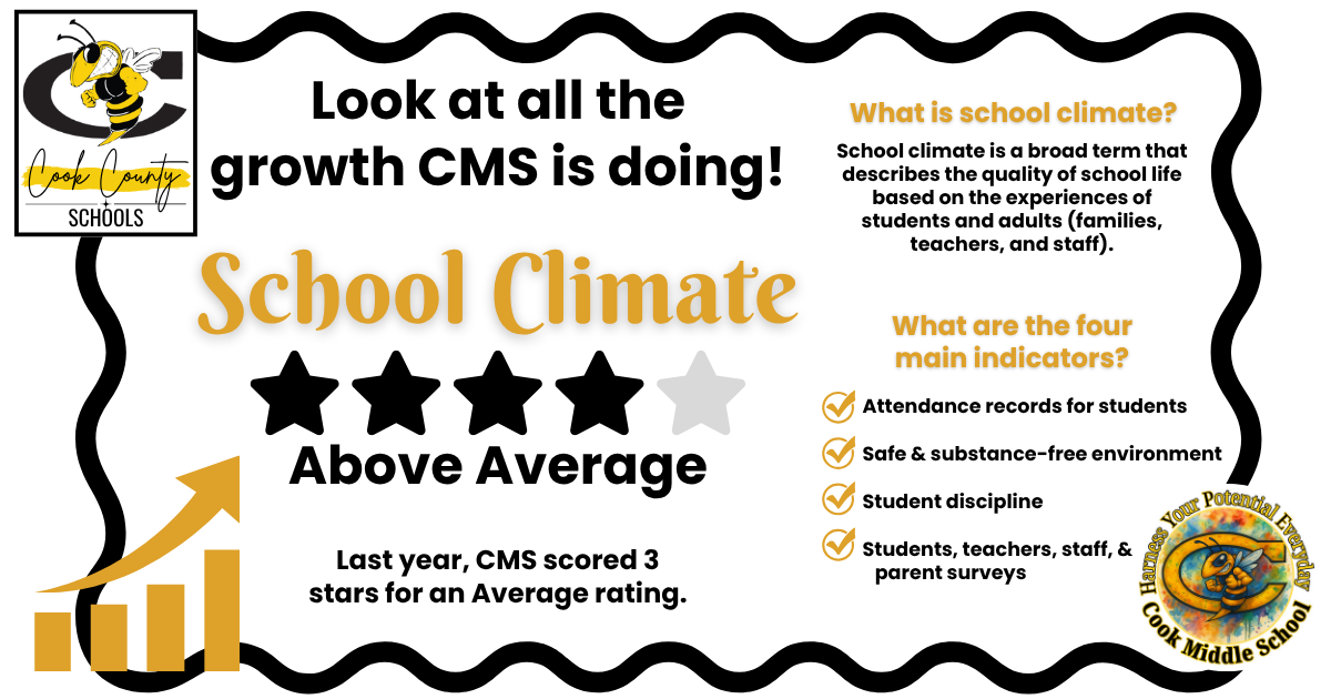 School Climate