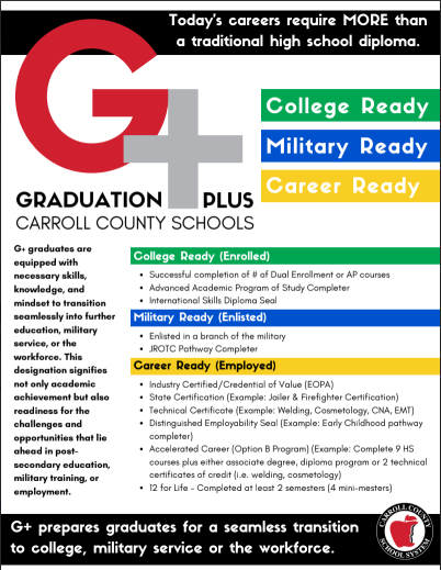 Graduation Plus - Carroll County Schools Flyer
