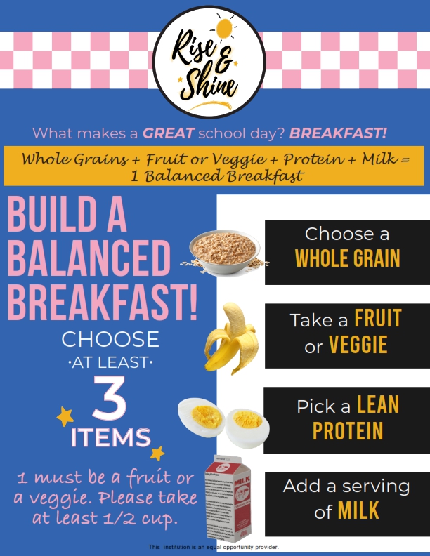 Build a balanced breakfast