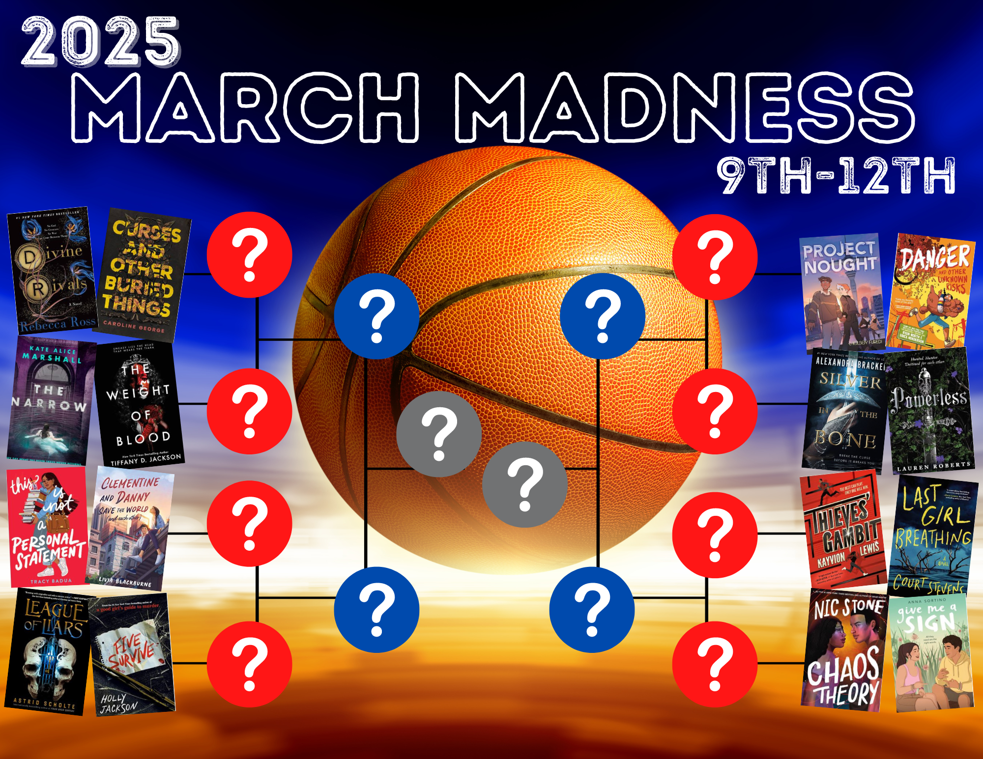 March Madness 2025 March Madness 2025