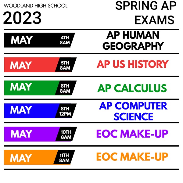 Spring Advanced Placement Test Dates