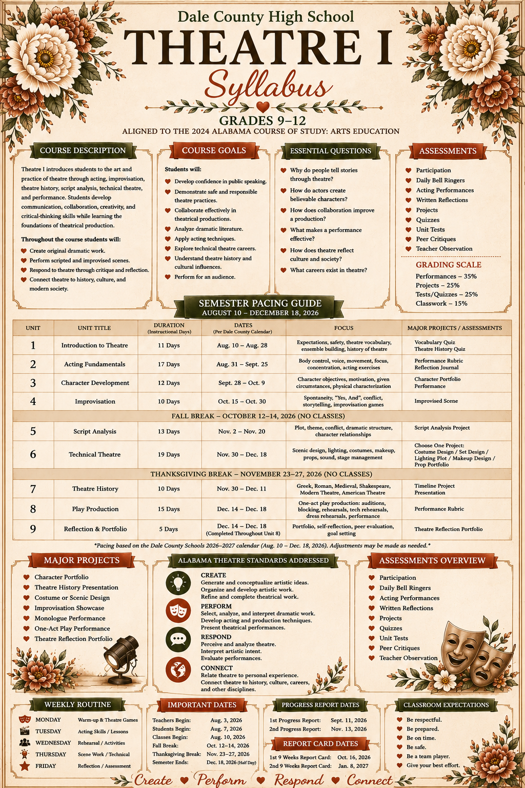 syllabus