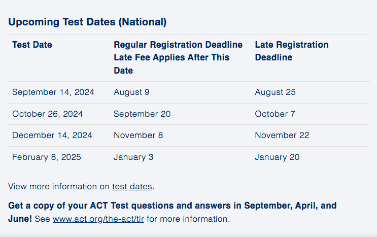 ACT Test Dates