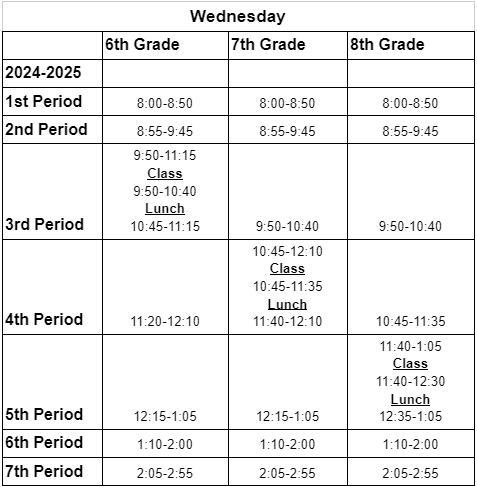 Wednesday Schedule