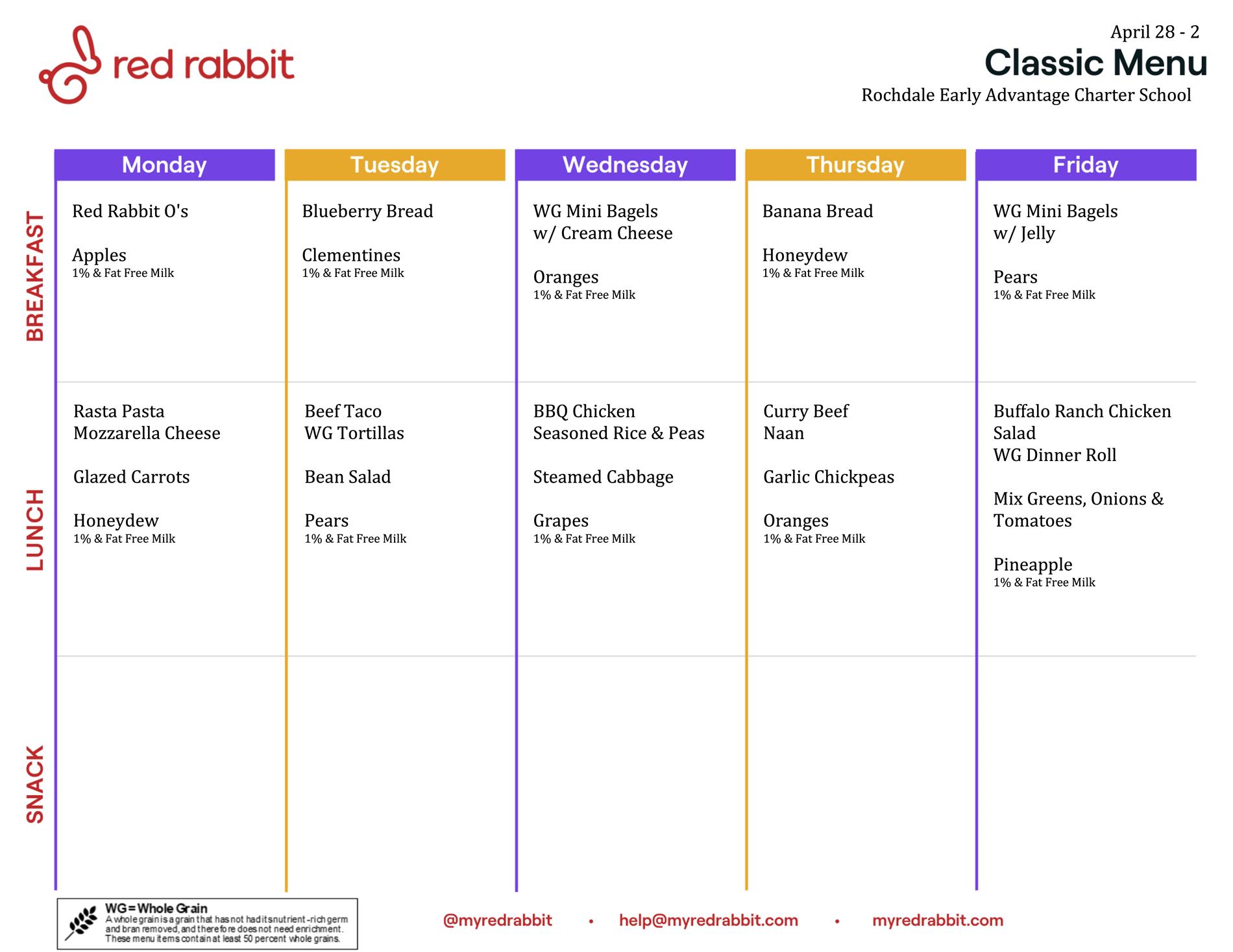 School Menu 04/28 to 05/02