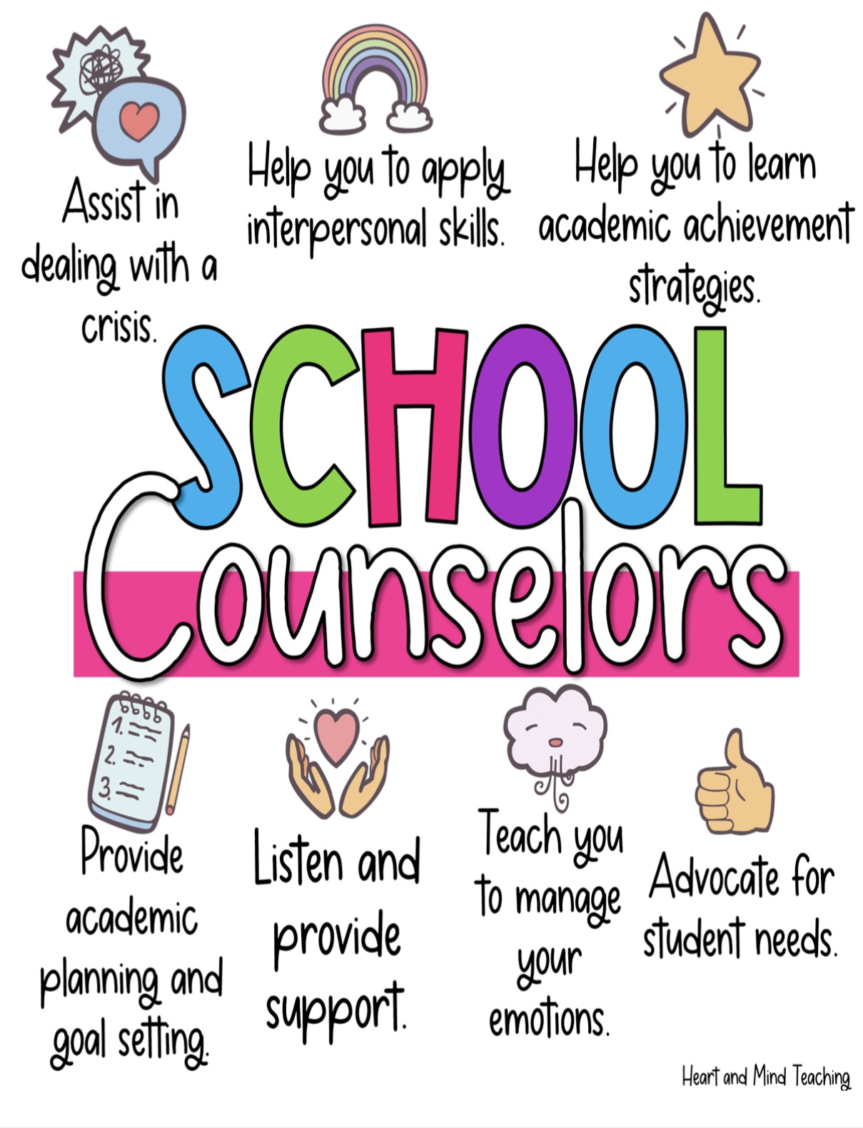 School Counselors assist in dealing with a crisis, help you to apply interpersonal skills, help you to learn academic achievement strategies,  provide academic planning and goal setting,  listen and provide support,  teach you to manage your emotions, and advocate for student needs. 