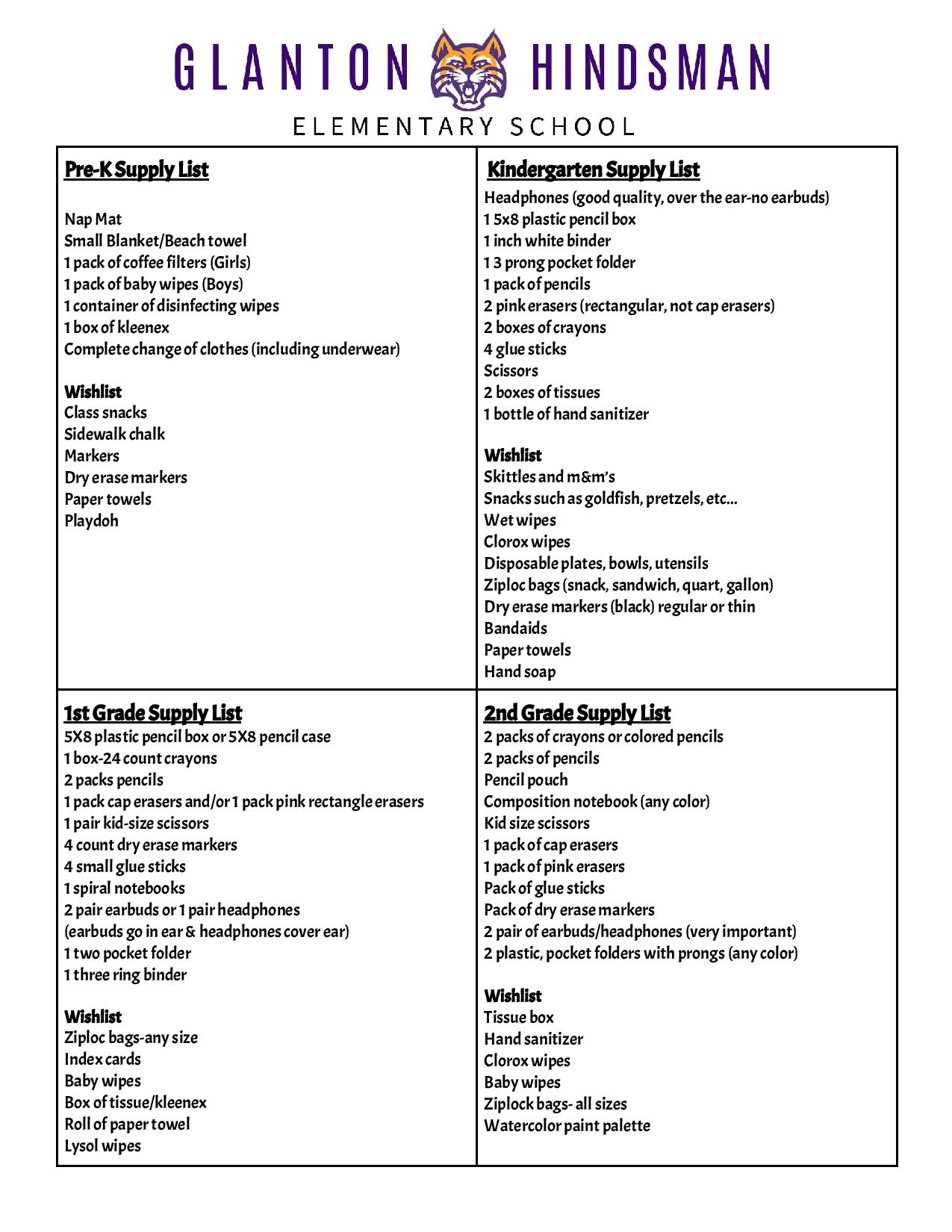 supply list image pg 1 supply list image pg 1
