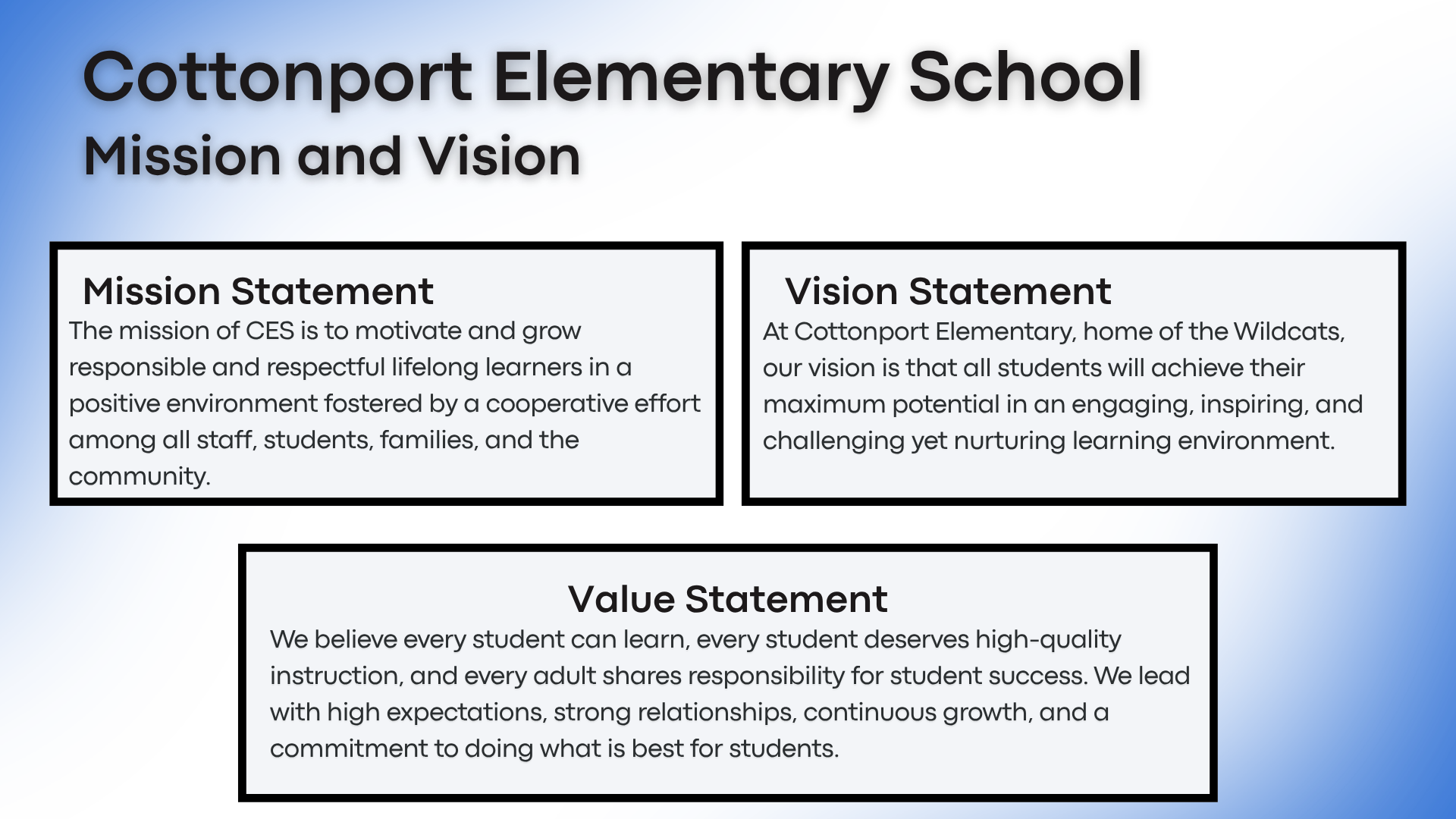 Cottonport Elementary School Mission, VIsion, and Value Statements  Mission Statement The mission of CES is to motivate and grow responsible and respectful lifelong learners in a positive environment fostered by a cooperative effort among all staff, students, families, and the community.   Vision Statement At Cottonport Elementary, home of the Wildcats, our vision is that all students will achieve their maximum potential in an engaging, inspiring, and challenging yet nurturing learning environment.   Value Statement We believe every student can learn, every student deserves high-quality instruction, and every adult shares responsibility for student success. We lead with high expectations, strong relationships, continuous growth, and a commitment to doing what is best for students. 