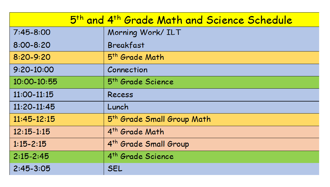 5th and 4th Grade Math and Science Schedule 