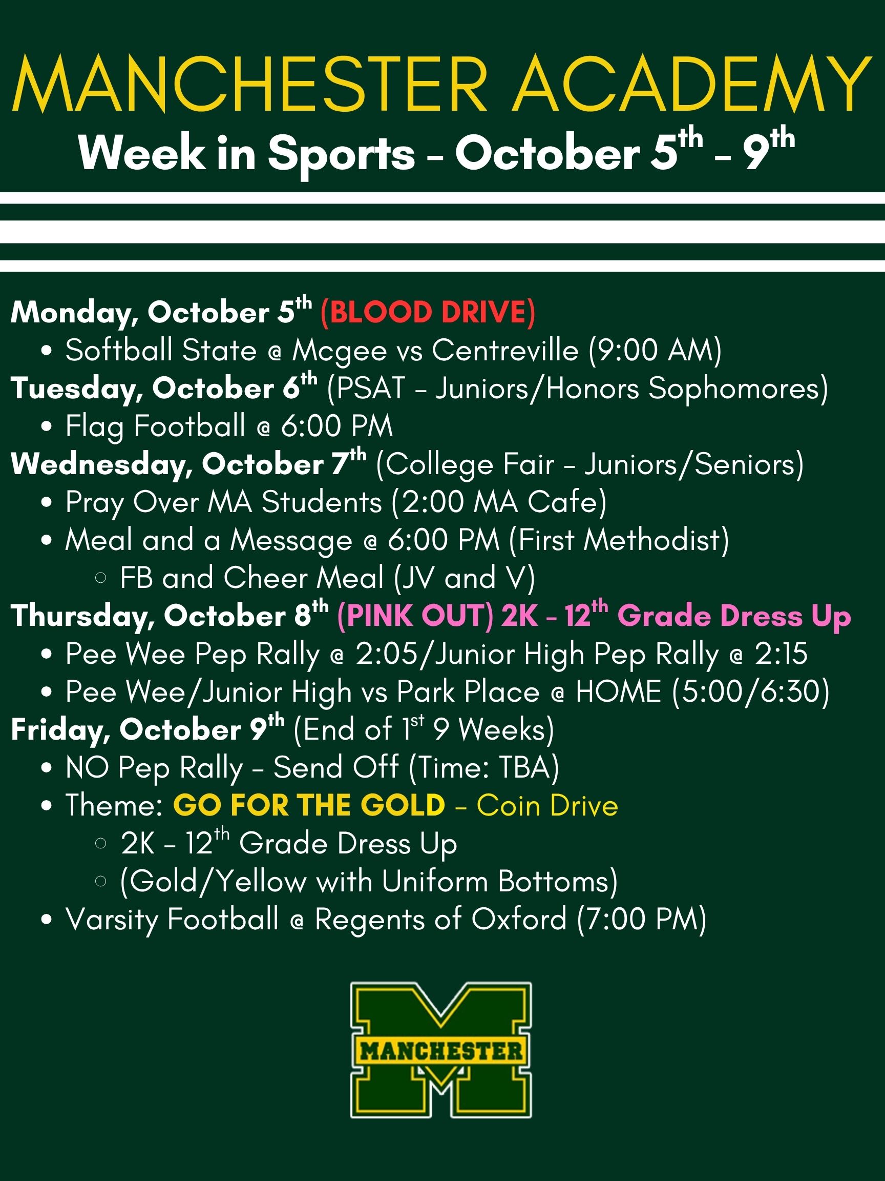 Week In Sports
