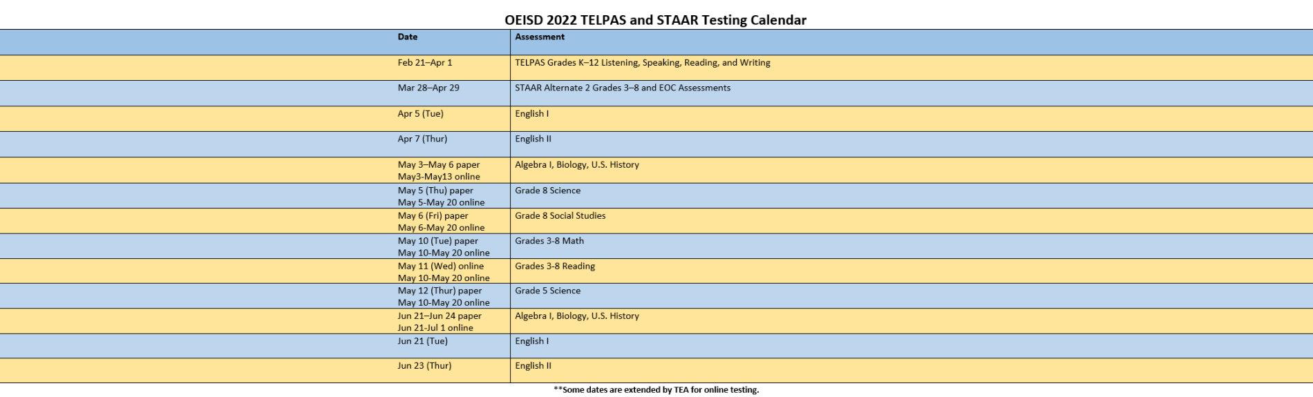 OEISD 2022 TELPAS and STAAR Testing Calendar